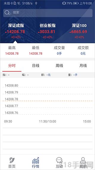 深圳证券交易所截图2