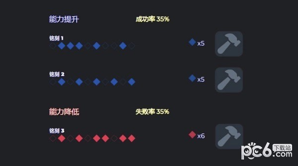 命运方舟能力石模拟器截图0