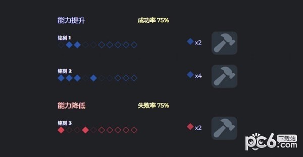 命运方舟能力石模拟器截图1