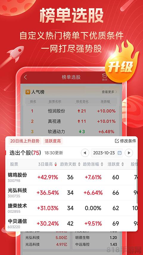短线王app截图3