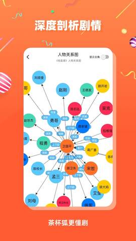 茶杯狐免费追剧在线看截图0